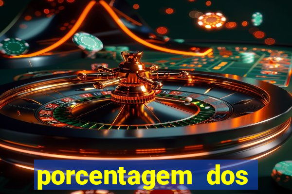 porcentagem dos jogos pg slots